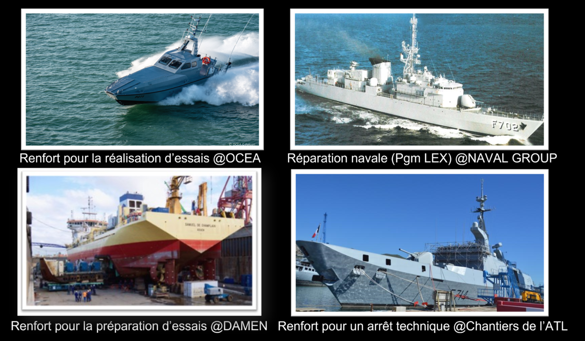 Soutien projets industriels Damen Chantiers Atlantique Naval Group OCEA